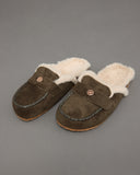 Fur Mules