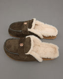 Fur Mules
